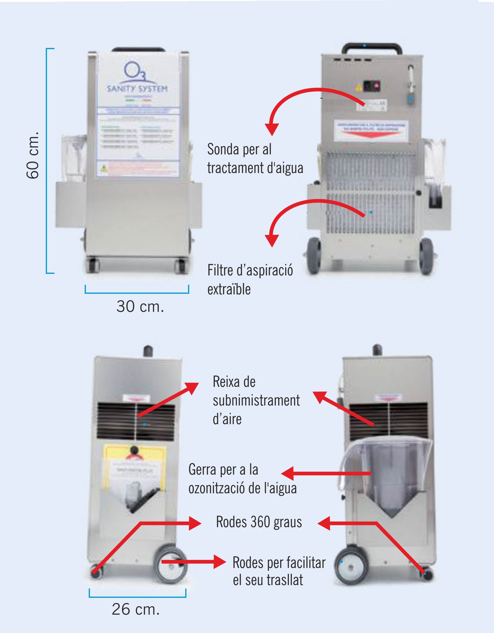 sany water plus 3